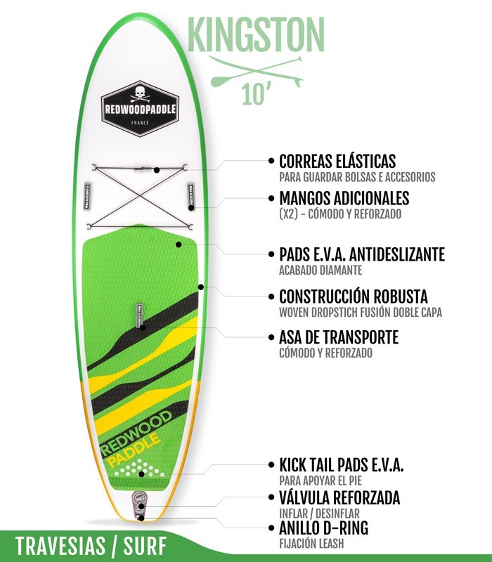 Funbox Pro 10′ Kingston