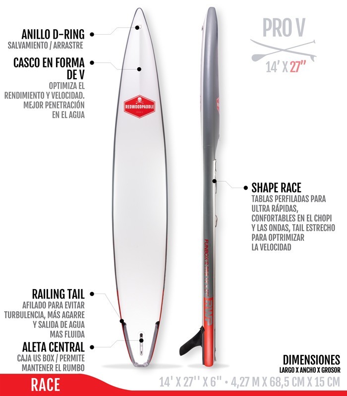 Funbox Pro V Race 14′ x 27''