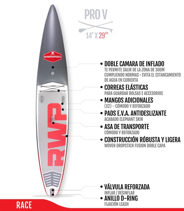 Funbox Pro V Race 14′ x 29''