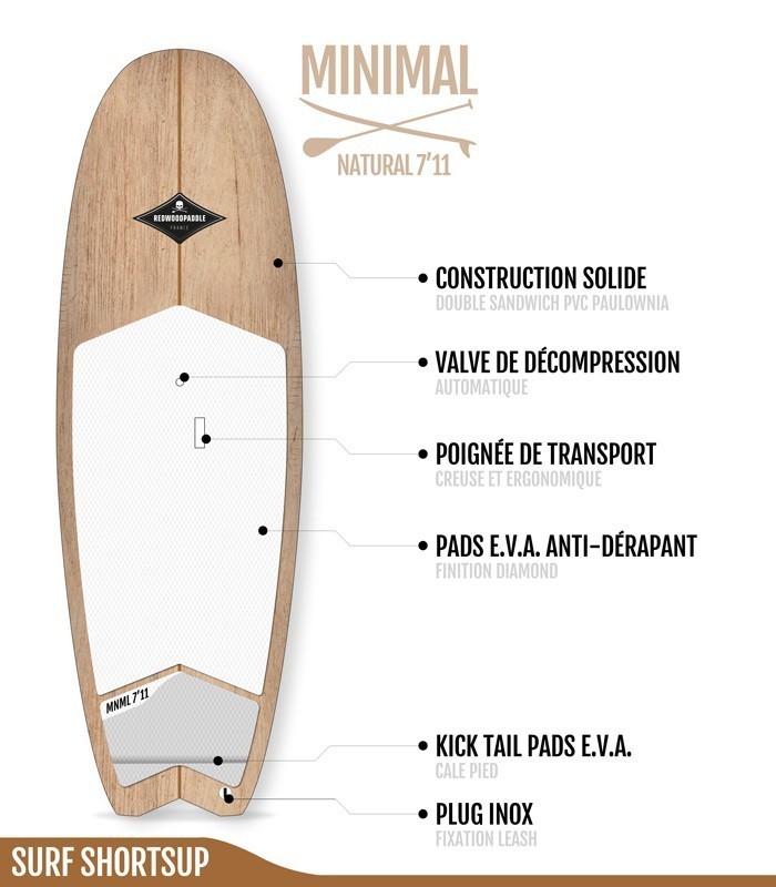 Minimal Natural Wood 7′11