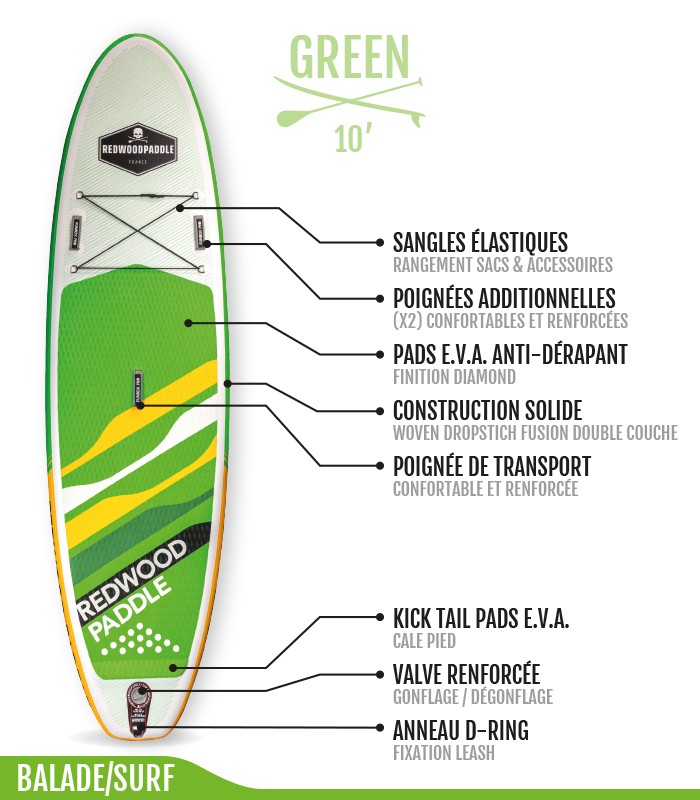 Tabla Paddle Surf  Hinchable Funbox Pro 10' Redwoodpaddle