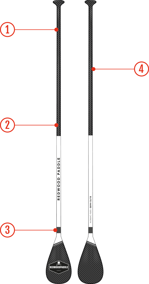 vario-white-schema