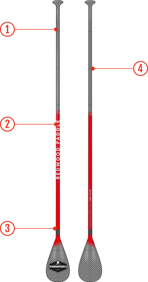 vario-white-schema