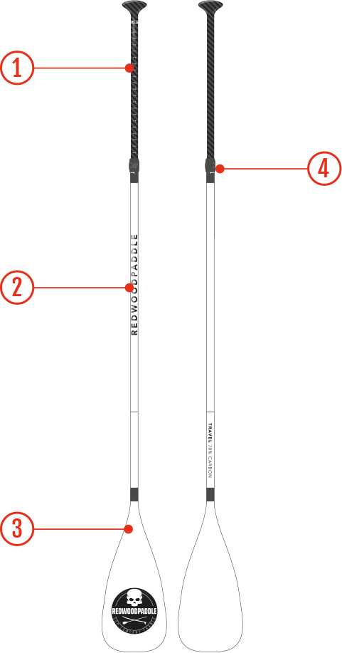 travel-white-schema